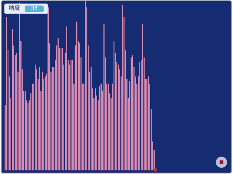 soundwave